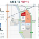 스퀘어가든 이미지