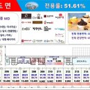센타약국 이미지