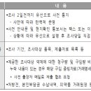 보니약국 이미지
