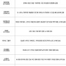 (주)경구에너지 이미지