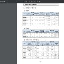 신호건설인력공사 이미지