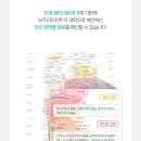 웰리스건강