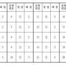 플랜팩토리 이미지
