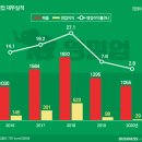미래엔에듀파트너 이미지