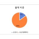 광천초등학교 정문 이미지