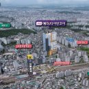 어반하이앤드 이미지