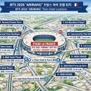 min to MAX | “2026 BTS 아리랑 월드투어 파리 콘서트 장소 + 스타드 드 프랑스 주변 호텔 10선 (거리/요금/장단점)”