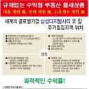 삼성디지털시티 이미지