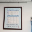 쌍용자동차 중구서비스프라자 이미지