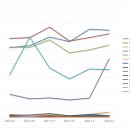 베스트올편의점 이미지