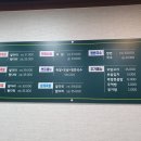 유씨네족발공장