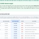 클럽포유앤아이