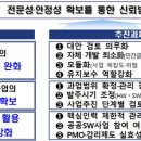 혁신시스템 이미지