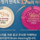 오티콘보청기부천점