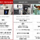 롯데캐슬사우나 이미지