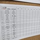 광주세종초등학원