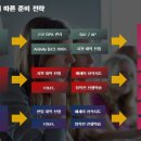 (주)하나메디랩 이미지