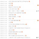 환희유통