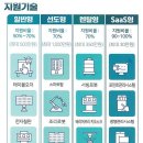 세종상점