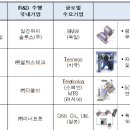 (주)우리산업환경 이미지