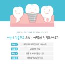 서울더원치과의원 | 이수역임플란트치과 어금니 방치 시 문제부터 치료 과정까지