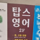 홍쌤영어교습소 - 서구 치평로 26 | 홍쌤영어교습소