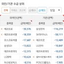 주식회사 에프엔디 이미지