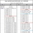 [스피드]2024 서울특별시빙상경기연맹 회장배 대회-경기일정(2024.02.14 태릉국제스케이트장) 이미지