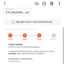 긴자에서의 하루 이미지