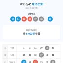 가야로또복권방 이미지