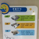 어린이 도시건축학교 | 인천 아이와 가볼만한곳: 인천어린이과학관 예약부터 관람 총정리