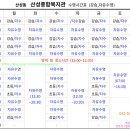 대전시립산성종합복지관 수영장 이미지