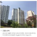 들놀이어린이공원 앞 이미지