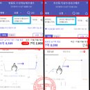 황금힐스테이트경로당 | 대구 수성 범물트루엘 레전드 용지역세권아파트분양