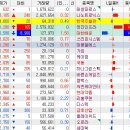 국동해운 이미지