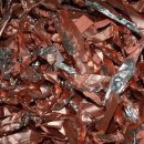 국제금속 이미지