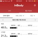 감성 피티 이미지