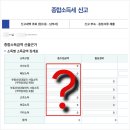 외추계 | 종합소득세 중간예납 추계신고 전자신고 방법 (홈택스 후기, 수입금액 소득금액 찾는 법)