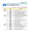 하늘사이주간보호센터 이미지