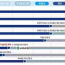 상일바이오 이미지