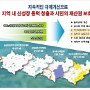 공도센트럴파크어린이집 이미지