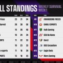 프린스치킨 이미지