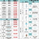 룩스토어 안경콘택트 이미지