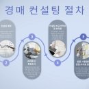 은혜여관 네이버블로그