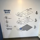 경찰박물관 체험 후기 서울 아이랑 갈만한 곳 추천 (실내+무료+예약불필요)