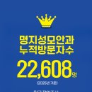 부산성모안과병원 티스토리