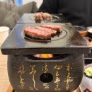 지에스25 구로지타워몰점 | 1월 일기 (3) - 샤로수길나들이, 강남데이트, 마곡데이트, 스테이플버거, 용산나들이