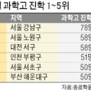 강남-251 이미지