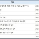 보아스세무회계 이미지