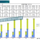 만수종합쇼핑 이미지